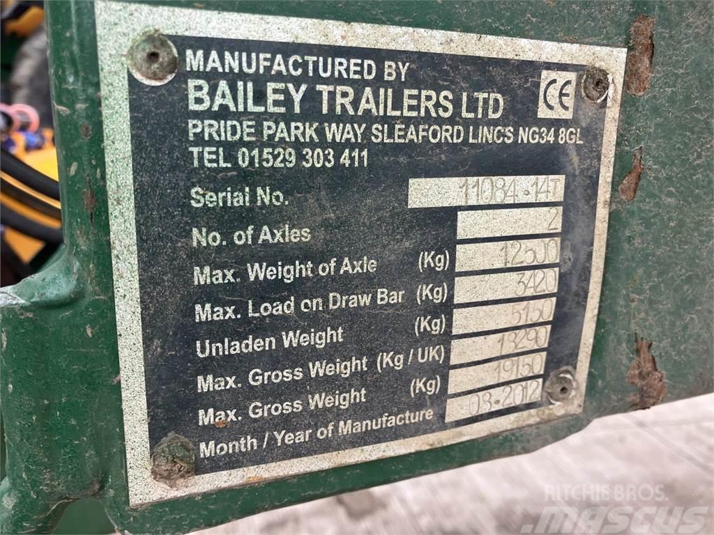 Bailey TB14 Ďalšie prívesy