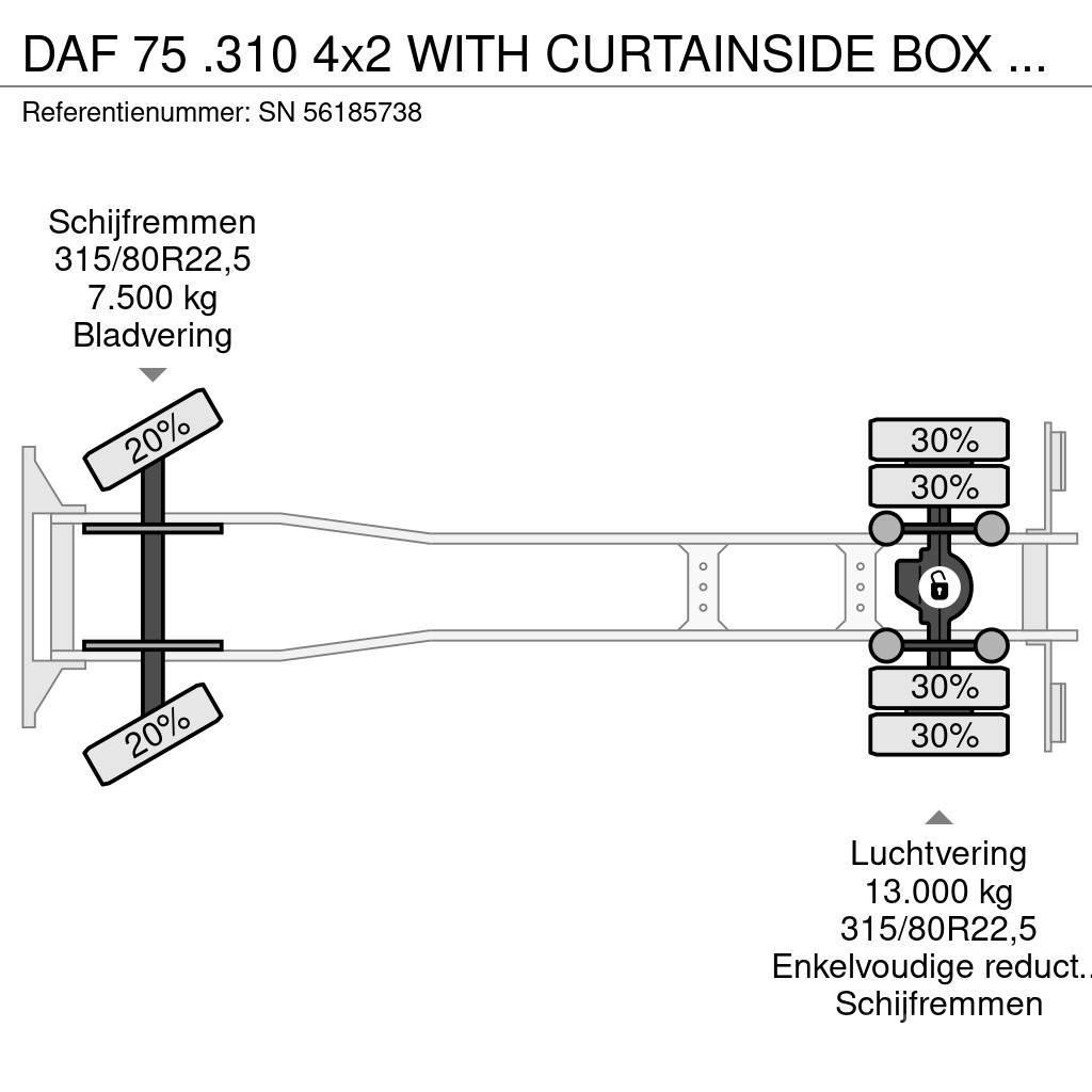 DAF 75 .310 4x2 WITH CURTAINSIDE BOX (EURO 3 / MANUAL Nákladné vozidlá s bočnou zhrnovacou plachtou