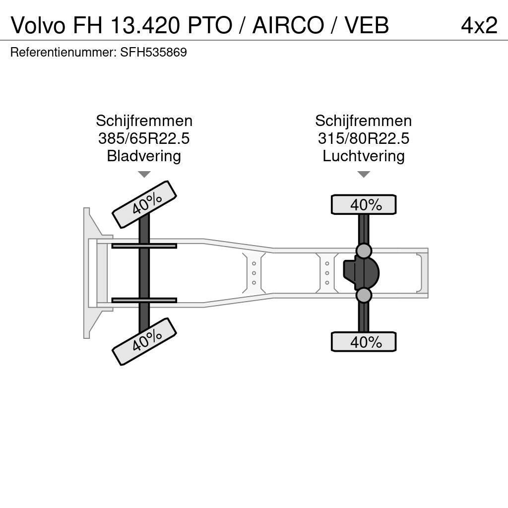 Volvo FH 13.420 PTO / AIRCO / VEB Ťahače