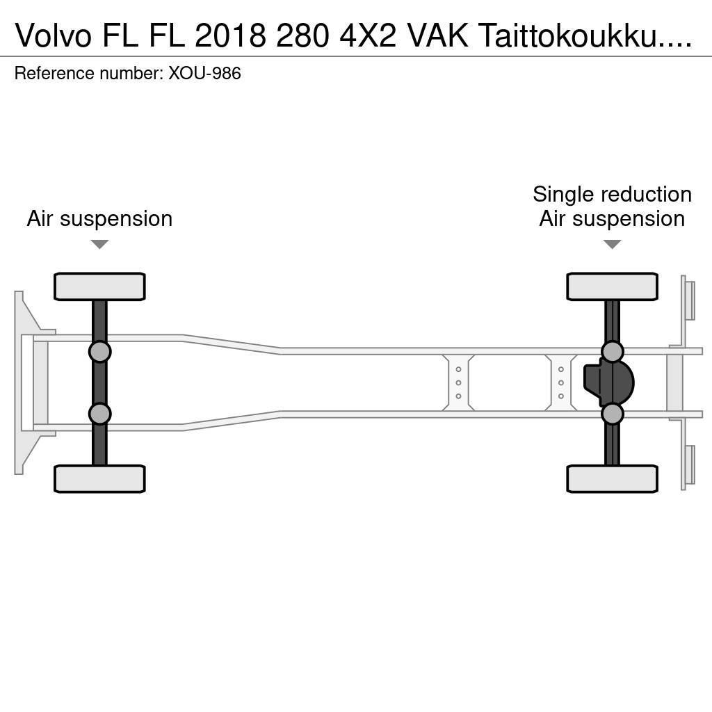 Volvo FL Hákový nosič kontajnerov