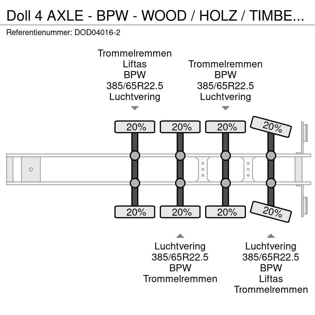 Doll 4 AXLE - BPW - WOOD / HOLZ / TIMBER TRANSPORTER Návesy na prepravu kmeňov