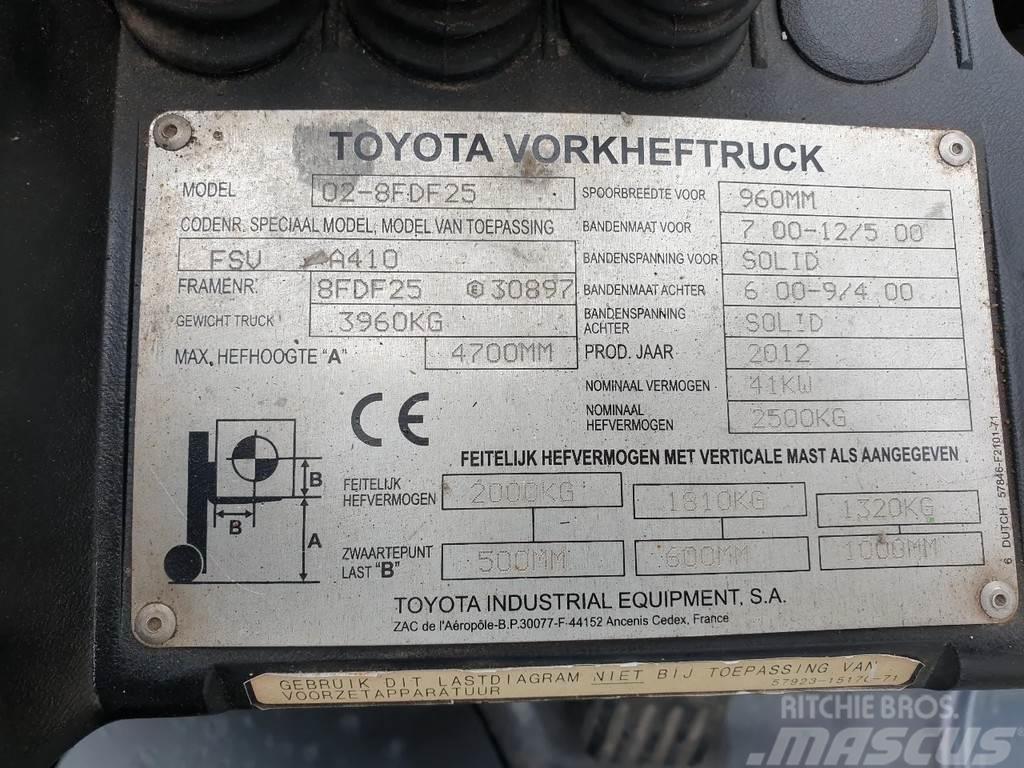 Toyota 8FDF25 Iné