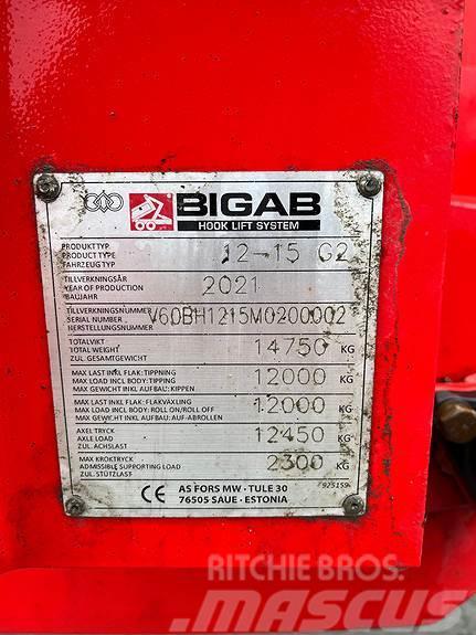 Bigab 12-15 G2 Prívesy na všeobecné použitie
