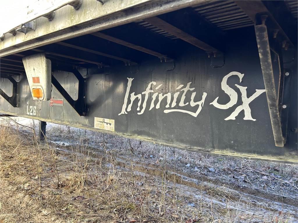 Fontaine Infinity SX Valníky
