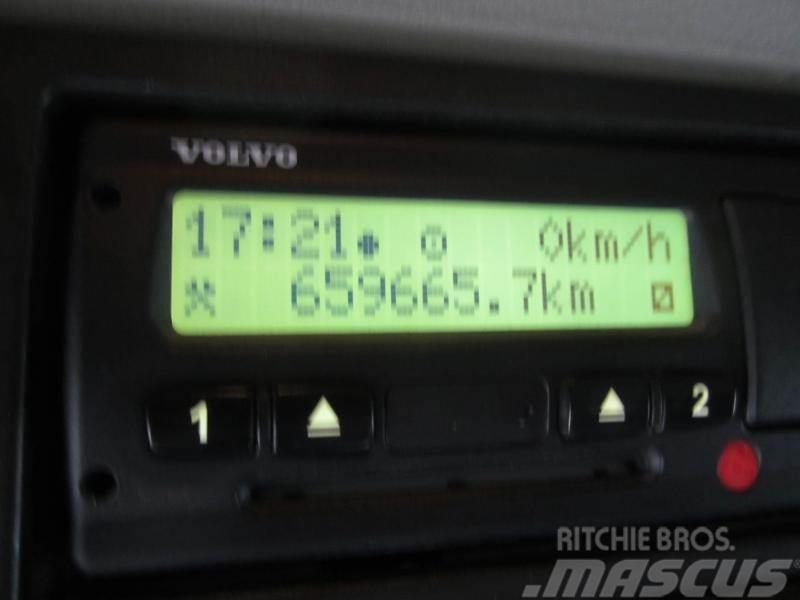 Volvo FMX 460 Ťahače