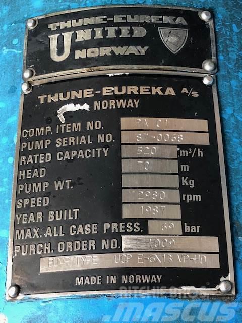 Tune-eureka A/S Norway pumpe Vodné čerpadlá