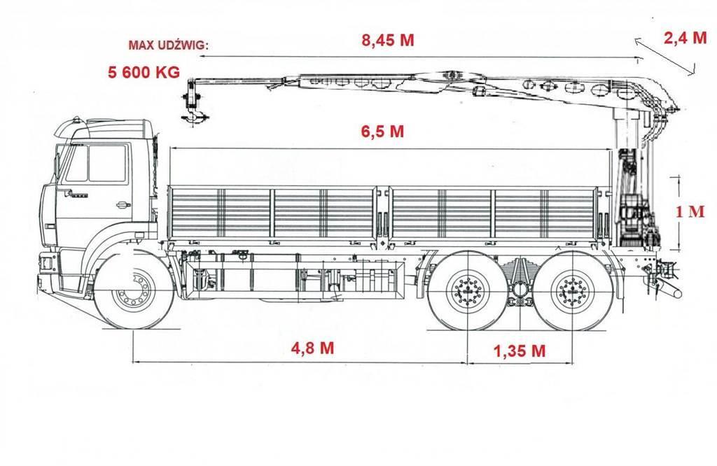 Volvo FH 420 / 6x2 / SKRZYNIOWY- 6,5 M / HDS FASSI F 215 Plošinové nákladné automobily/nákladné automobily so sklápacími bočnicami