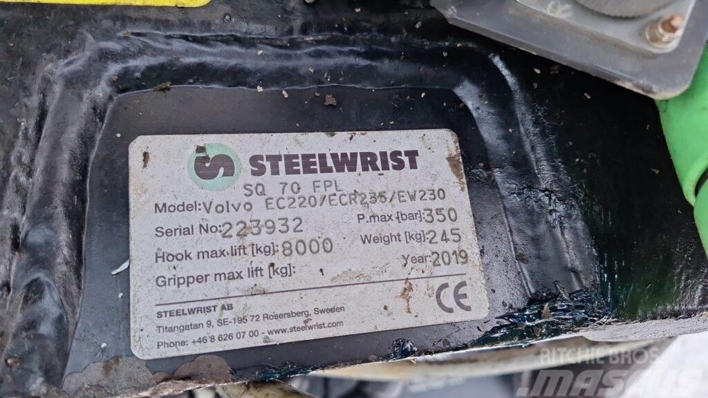 Steelwrist X26 S70/S70 PIHDEILLÄ Ďalšie komponenty