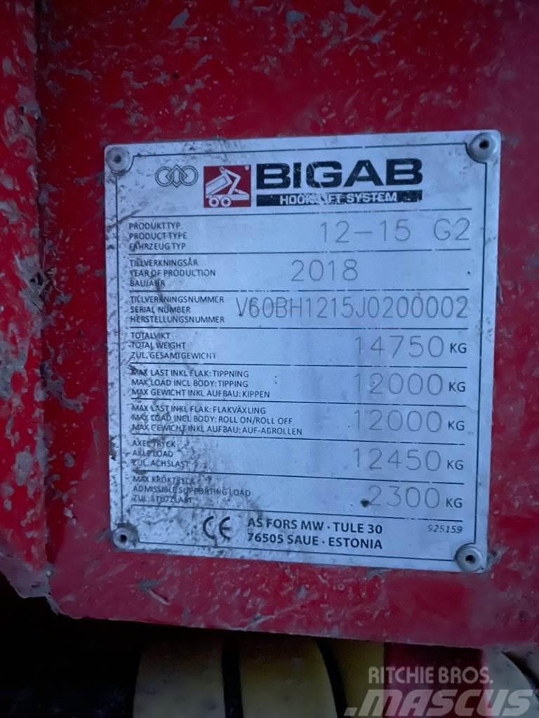 Bigab 12-15 G2 Ďalšie prívesy