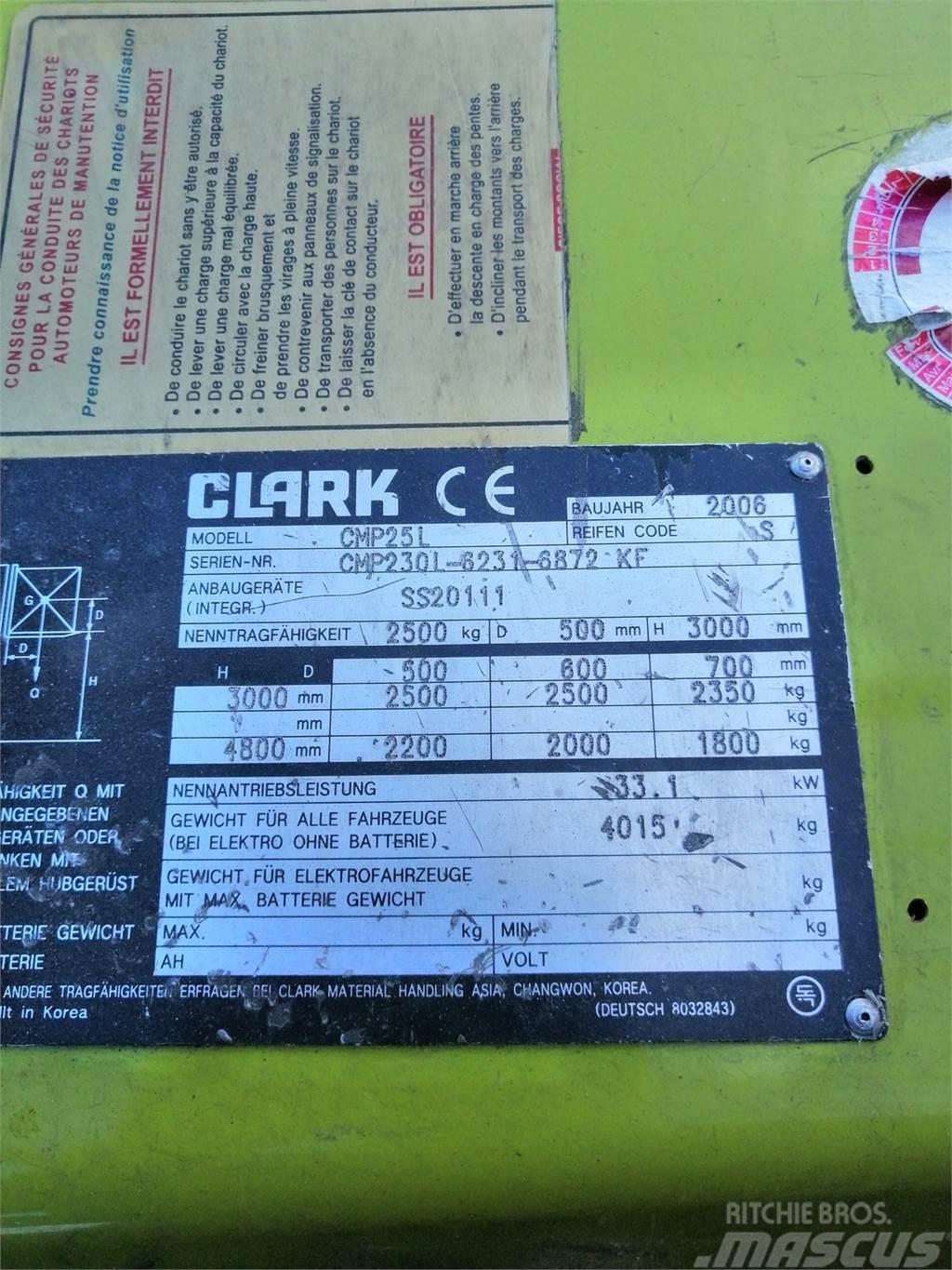 Clark CMP 25 L Iné