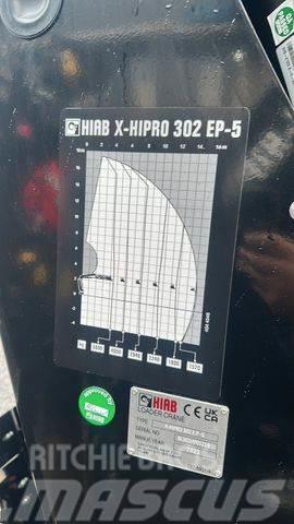  Kran HIAB X-HiPro 302 EP-5 Autožeriavy, hydraulické ruky