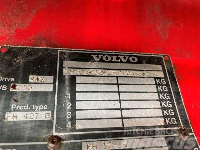 Volvo FH 12.380 manual vin 082 Ťahače