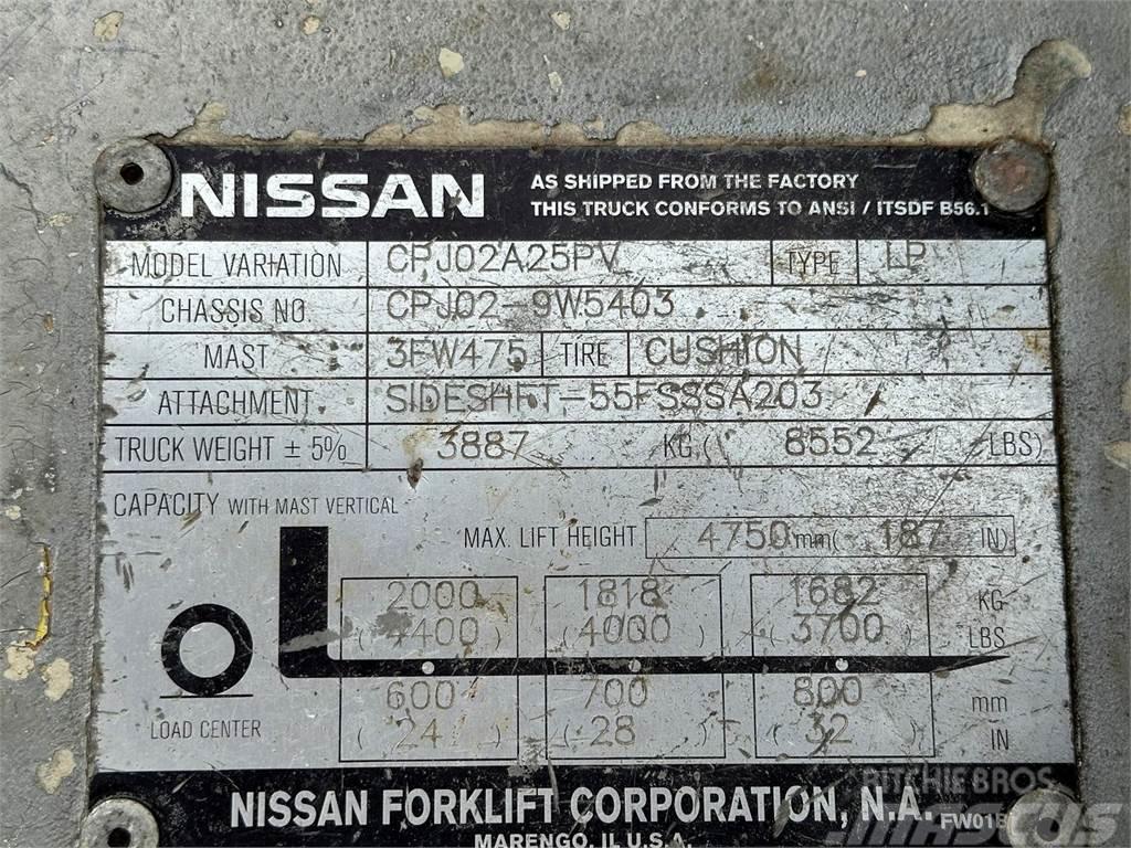 Nissan 50 Iné