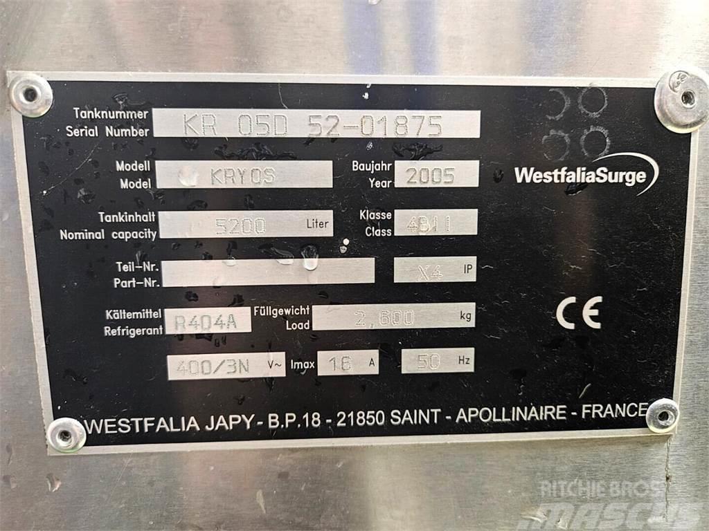 Westfalia Surge Japy 5200 l Ďalšie stroje a zariadenia pre živočíšnu výrobu
