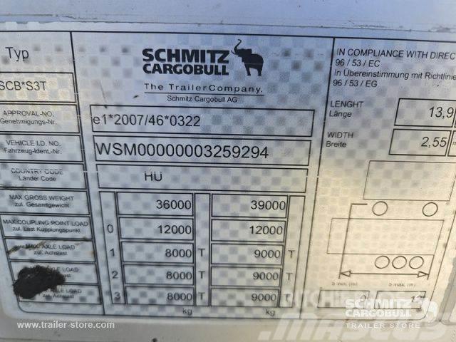 Schmitz Cargobull Curtainsider Mega Plachtové návesy