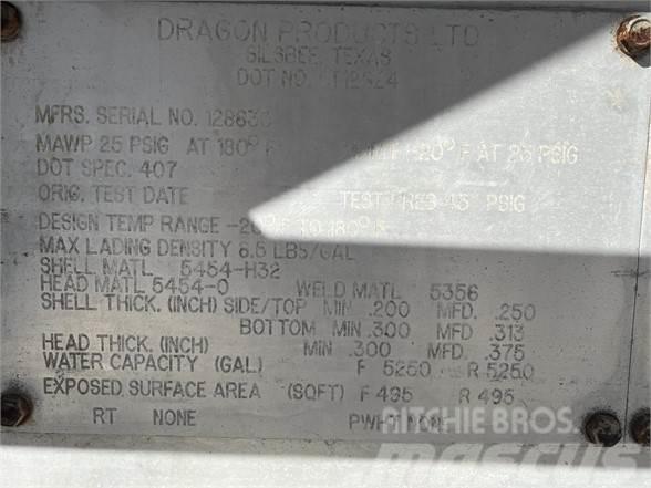Dragon  Cisternové návesy