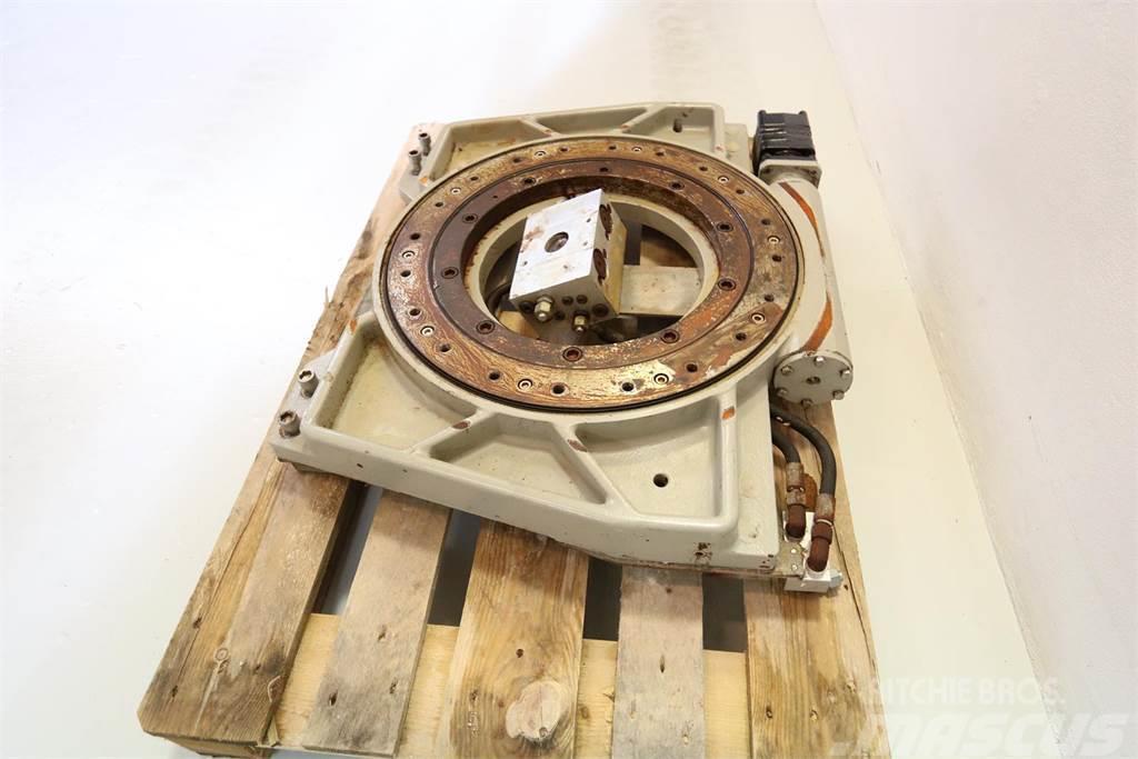  e-l-m 360gr rotator Otočné vidlice